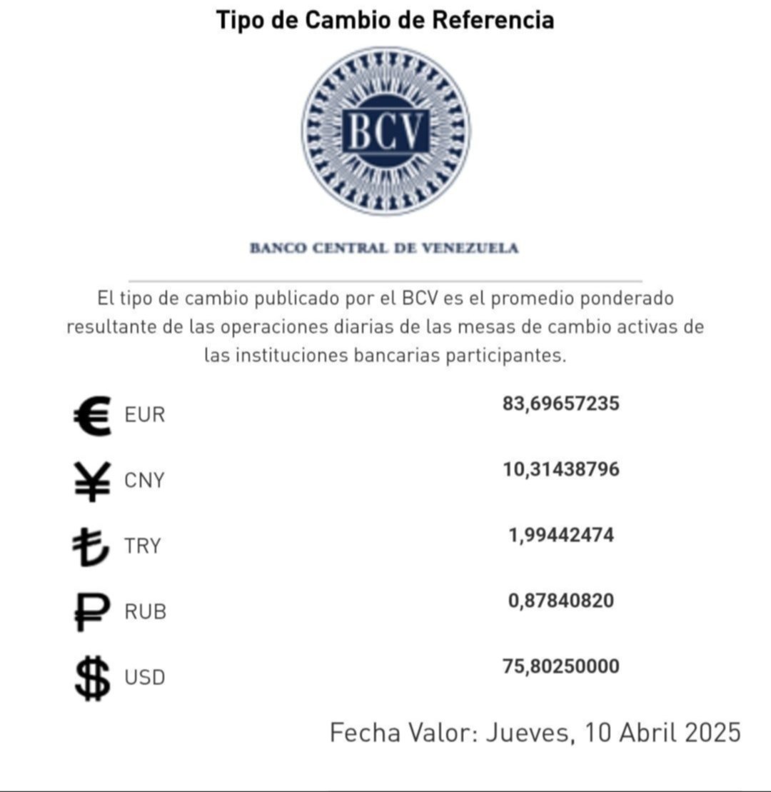 Precio del dólar BCV para hoy 10 de abril: así amanece la moneda estadounidense