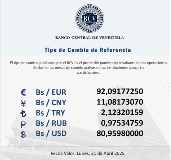Precio del dólar BCV para hoy 21 de abril: así amanece la moneda estadounidense Precio del dólar BCV para hoy 21 de abril: así amanece la moneda estadounidense