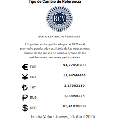 Precio del dólar BCV para hoy 24 de abril: así amanece la moneda este jueves