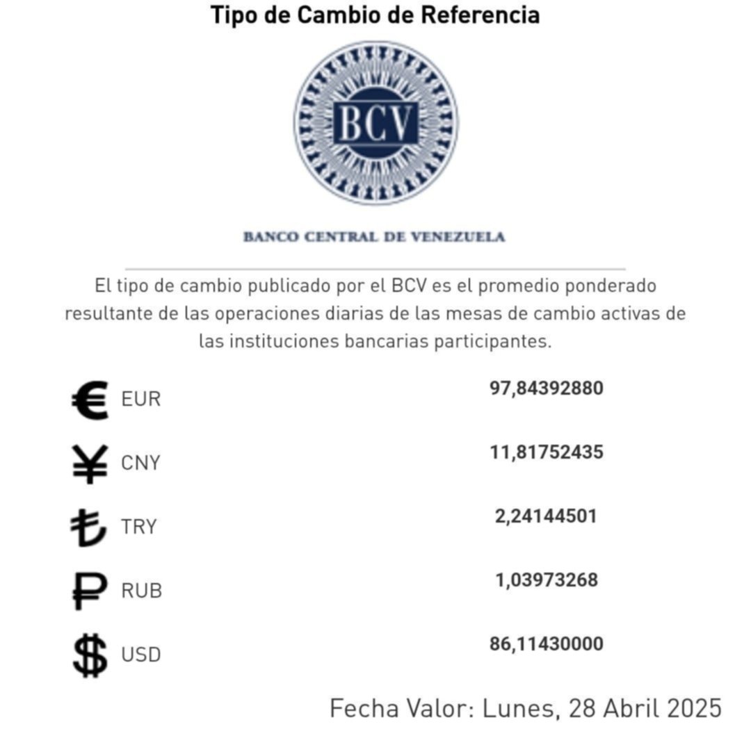 Precio del dólar BCV para el lunes 28 de abril: así abrirá la semana la moneda estadounidense Precio del dólar BCV para el lunes 28 de abril: así abrirá la semana la moneda estadounidense