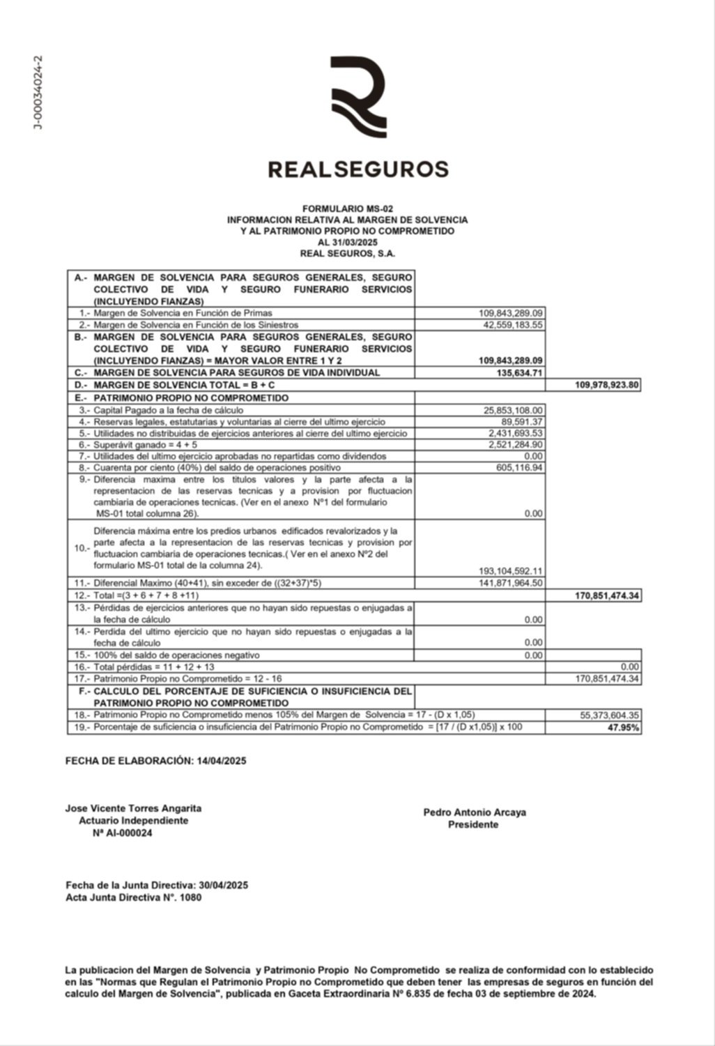 FORMULARIO MS-02 REAL SEGUROS S.A. 02 MAY 2025