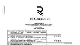 FORMULARIO MS-02 REAL SEGUROS S.A. 02 MAY 2025