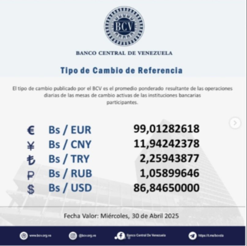 Precio del dólar BCV hoy 1 de mayo: así abre el mes la moneda estadounidense Precio del dólar BCV hoy 1 de mayo: así abre el mes la moneda estadounidense