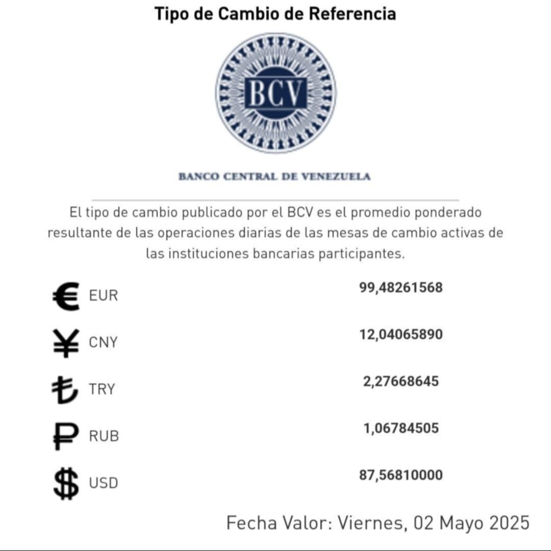 Precio del dólar BCV para el 2 de mayo: así se cotizará la moneda estadounidense