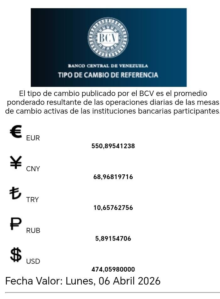 Dólar y euro BCV para el 6 de abril: así se cotizarán las monedas oficiales Dólar y euro BCV para el 6 de abril: así se cotizarán las monedas oficiales