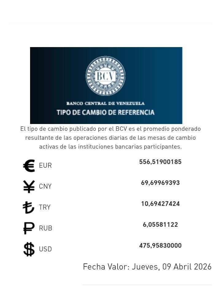 Dólar y euro BCV para el 9 de abril: así se cotizarán las monedas oficiales Dólar y euro BCV para el 9 de abril: así se cotizarán las monedas oficiales
