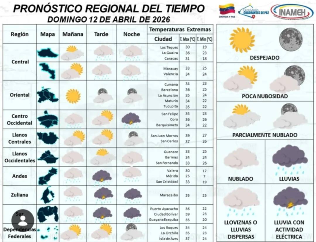 ¡Saca el paraguas! Inameh preve lluvias y tormentas eléctricas este 12 de abril: regiones afectadas 