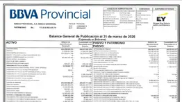 BBVA PROVINCIAL BALANCES 14 ABR 2026