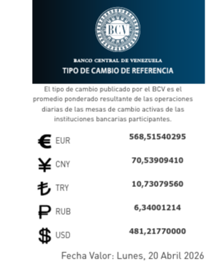 Dólar y euro BCV para los días 18 y 19 de abril: precio del fin de semana Dólar y euro BCV para los días 18 y 19 de abril: precio del fin de semana