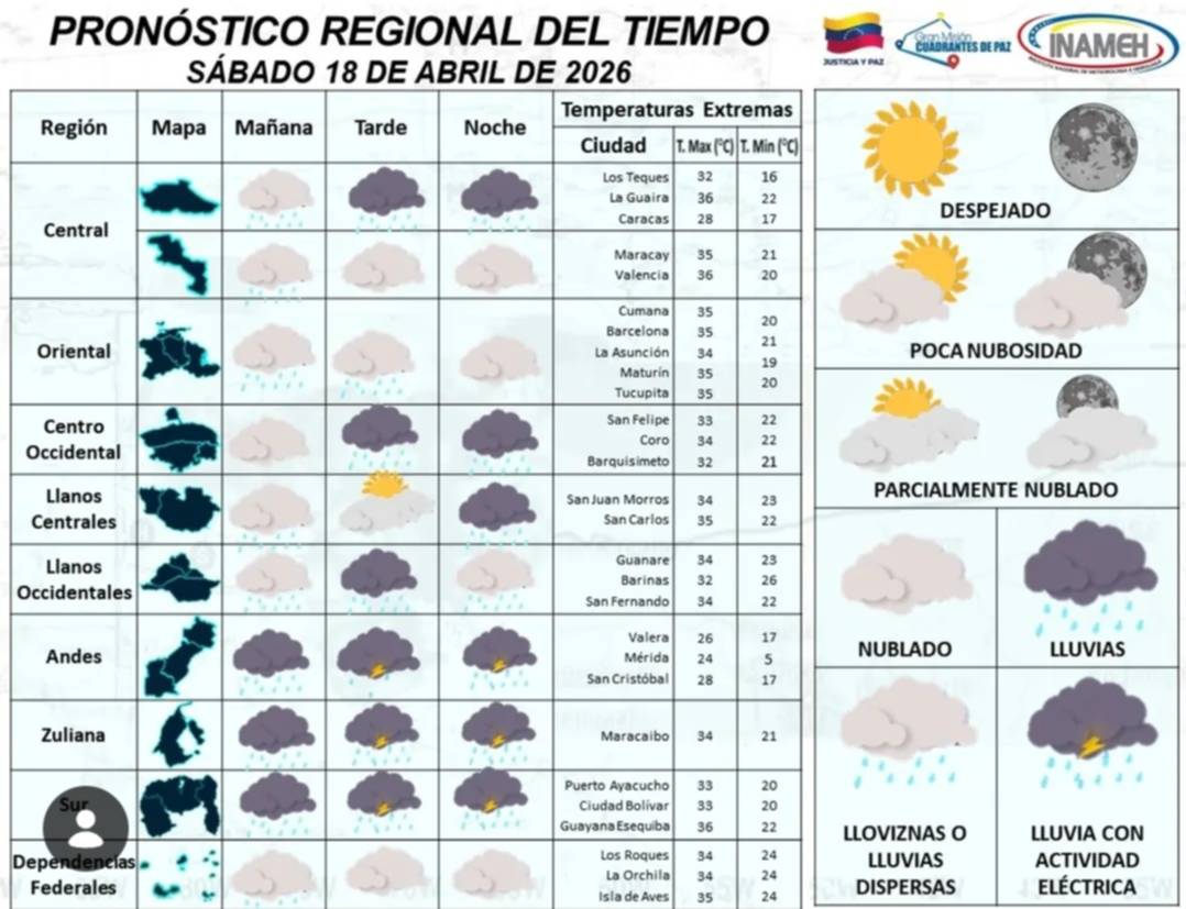 Inameh prevé lluvias y cielos nublados para este sábado 18 de abril: detalles del reporte 