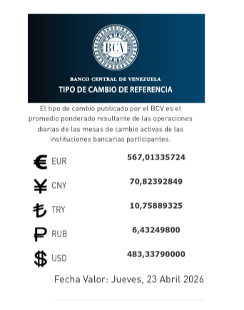 Dólar y euro BCV para el 23 de abril: así se cotizarán las monedas oficiales