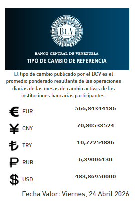 Dólar y euro BCV para el 24 de abril: así se cotizarán las monedas oficiales
