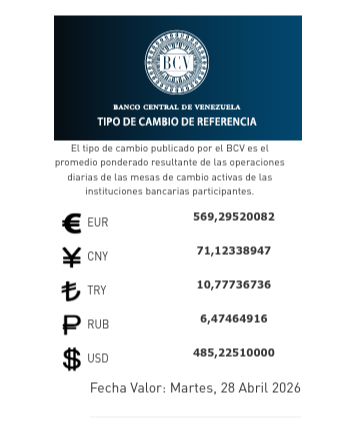 Dólar y euro BCV para hoy 28 de abril: así se cotizan las monedas oficiales Dólar y euro BCV para hoy 28 de abril: así se cotizan las monedas oficiales