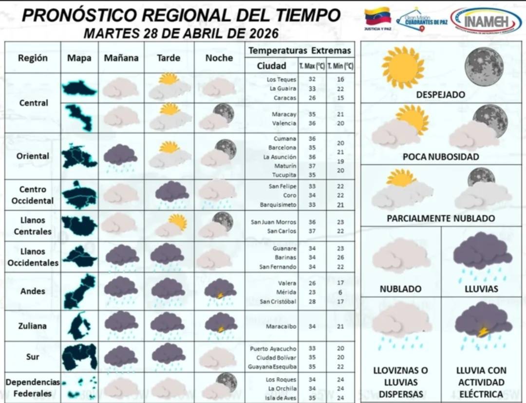 Inameh prevé aumento de nubosidad y lluvias para este 28 de abril: regiones más afectadas
