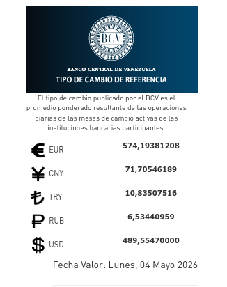 Dólar y euro BCV para el 4 de mayo: así se cotizarán las monedas oficiales Dólar y euro BCV para el 4 de mayo: así se cotizarán las monedas oficiales