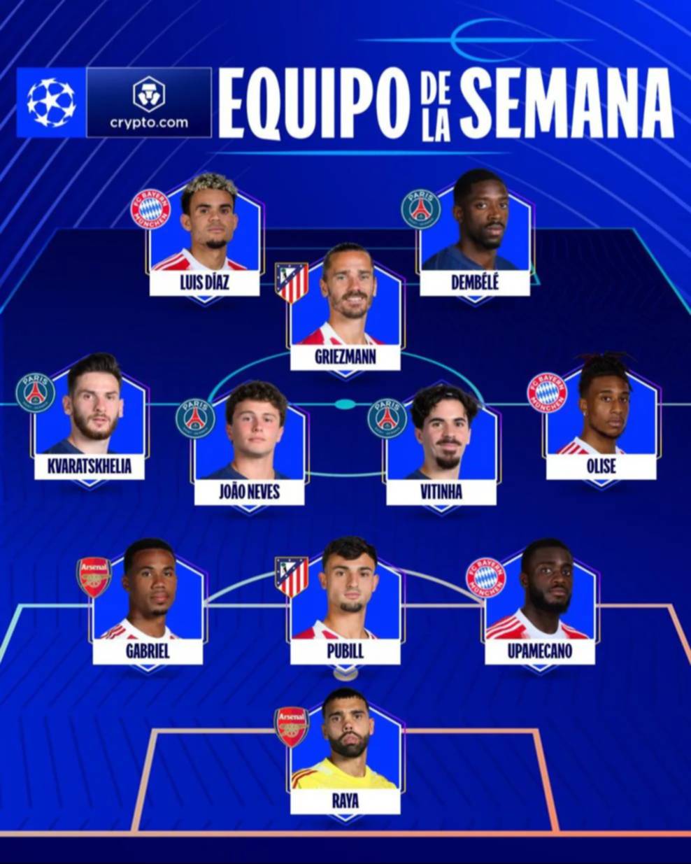 UEFA Champions League: conoce el once ideal de los mejores jugadores de las semifinales UEFA Champions League: conoce el once ideal de los mejores jugadores de las semifinales