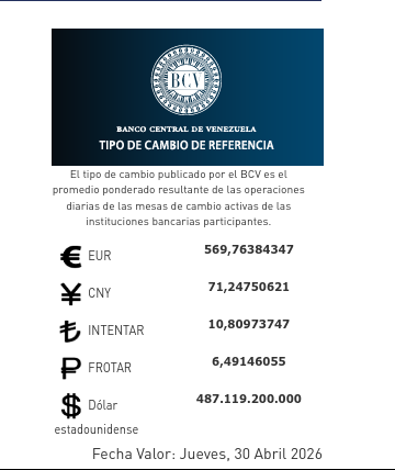 Dólar y euro BCV para hoy 1 de mayo: así se cotizan las monedas oficiales Dólar y euro BCV para hoy 1 de mayo: así se cotizan las monedas oficiales