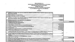 BBVA SEGUROS, C.A. FORMULARIO MS-02  02 MAY 2025