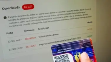 Así puedes solicitar el crédito CrediMujer a través del Sistema Patria: solo debe registrarse y presentar 4 requisitos Así puedes solicitar el crédito CrediMujer a través del Sistema Patria: solo debe registrarse y presentar 4 requisitos