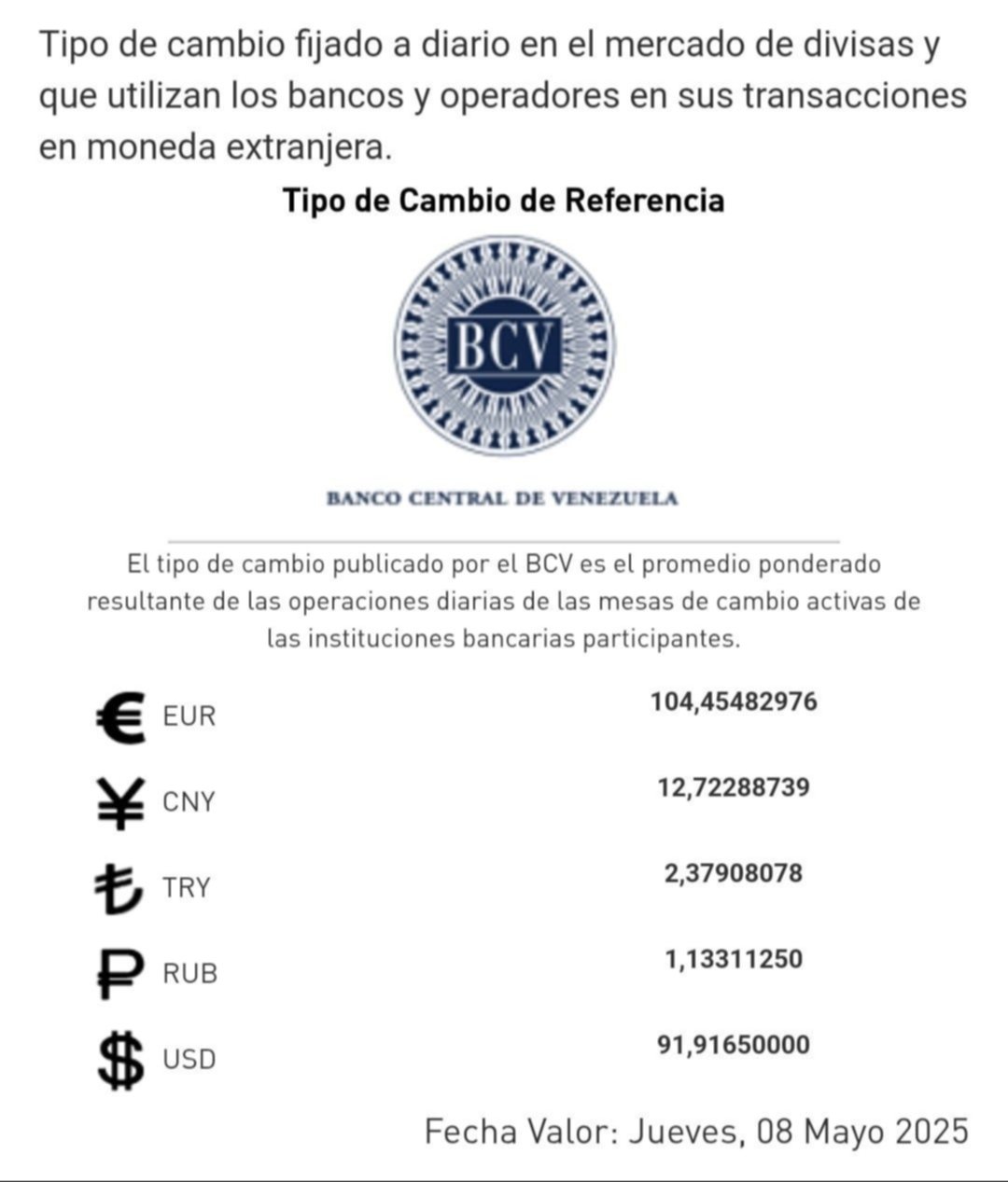 Precio del dólar BCV para el 8 de mayo: así abrirá la moneda estadounidense