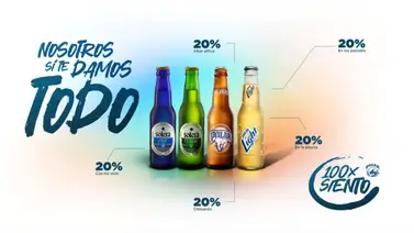Cervecería Polar - Alimentos Polar Cervecería Polar - Alimentos Polar