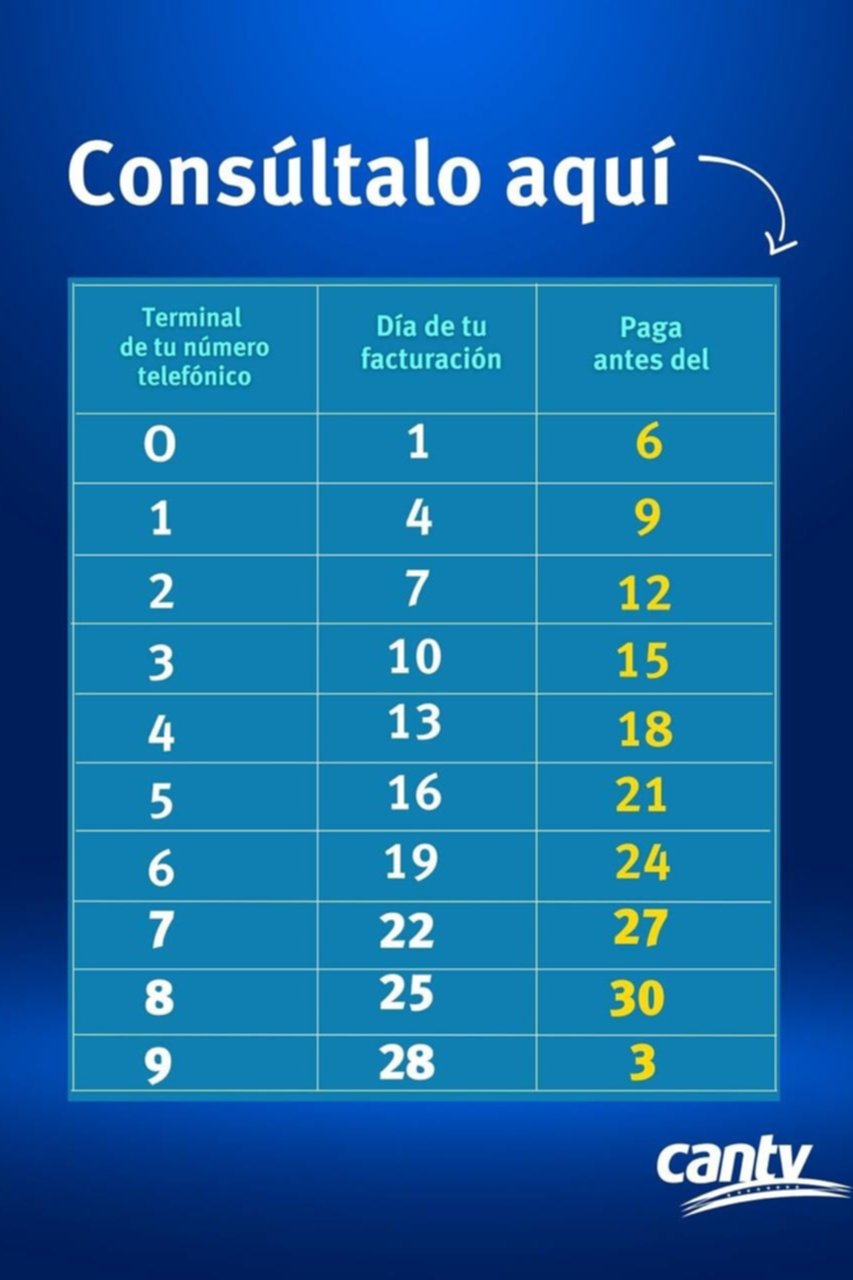 Evite el corte del servicio CANTV: sepa cuándo pagar su factura por el terminal del número telefónico