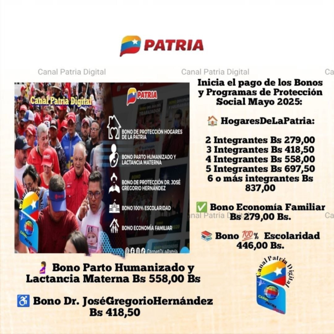 Oficial: Nuevos montos de los bonos de Economía Familiar y programas sociales del Sistema Patria Oficial: Nuevos montos de los bonos de Economía Familiar y programas sociales del Sistema Patria