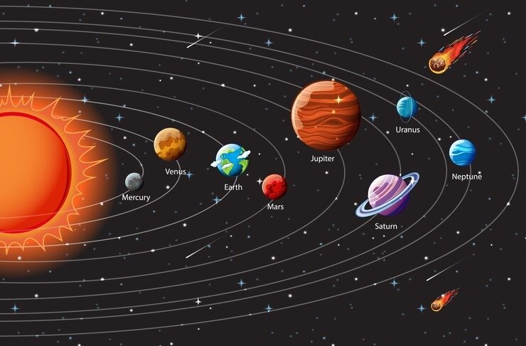 Martes 13 de mayo: los signos más amenazados por la configuración planetaria