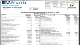 BBVA PROVINCIAL BALANCES 14 MAY 2025
