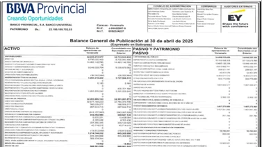 BBVA PROVINCIAL BALANCES 14 MAY 2025