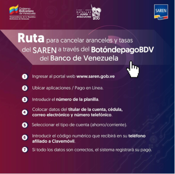 ¿Cómo pagar el timbre fiscal del Saren? Pasos para cancelar por el Banco de Venezuela