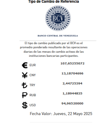 Precio del dólar BCV para hoy 22 de mayo: así amanece la moneda estadounidense Precio del dólar BCV para hoy 22 de mayo: así amanece la moneda estadounidense