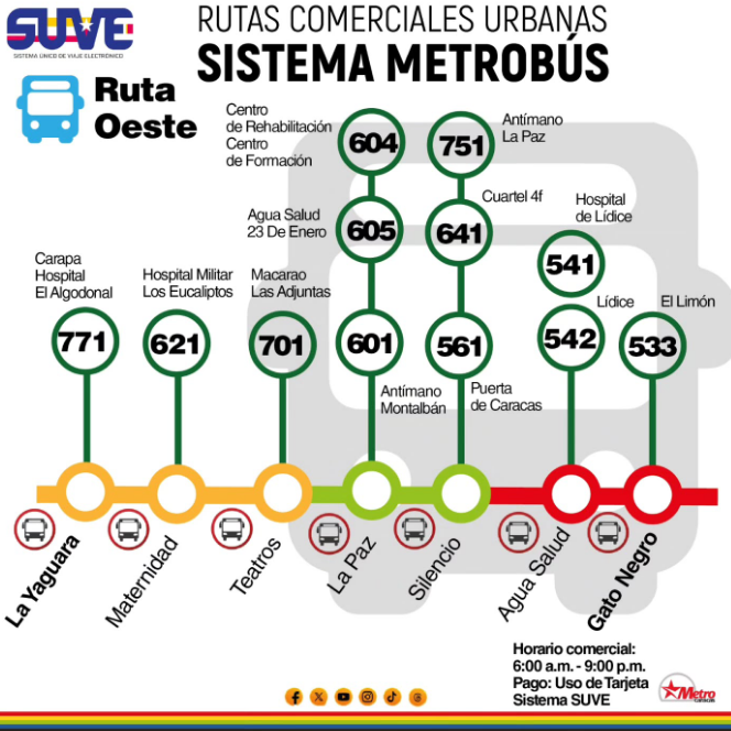 Conozca las 17 salidas del metro que conectan con las rutas de Metrobus en Caracas: estas son las ubicaciones y los horarios