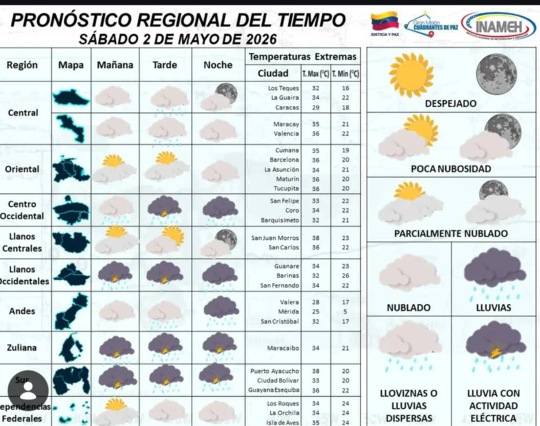 Reporte Inameh del 2 de mayo: lluvias con actividad eléctrica para estas regiones 