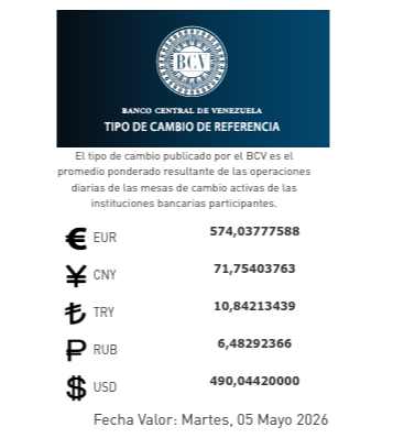 Dólar y euro BCV para hoy 5 de mayo: así se cotizan las monedas oficiales Dólar y euro BCV para hoy 5 de mayo: así se cotizan las monedas oficiales