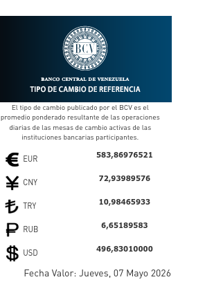 Dólar y euro BCV para hoy 7 de mayo: así se cotizan las monedas oficiales Dólar y euro BCV para hoy 7 de mayo: así se cotizan las monedas oficiales