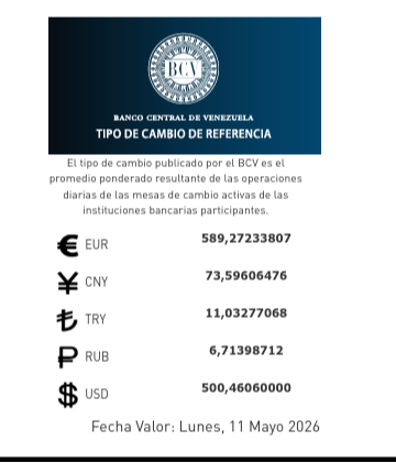 Dólar y euro BCV para los días 9 y 10 de mayo: precio del fin de semana Dólar y euro BCV para los días 9 y 10 de mayo: precio del fin de semana