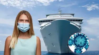 Alarma sanitaria: nuevo brote de virus golpea a crucero con más de 100 casos Alarma sanitaria: nuevo brote de virus golpea a crucero con más de 100 casos