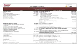 BANCRECER 15 MAY 2026