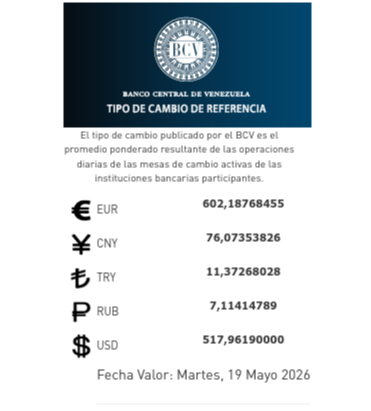  Dólar y euro BCV para el 19 mayo: así se cotizarán las monedas oficiales