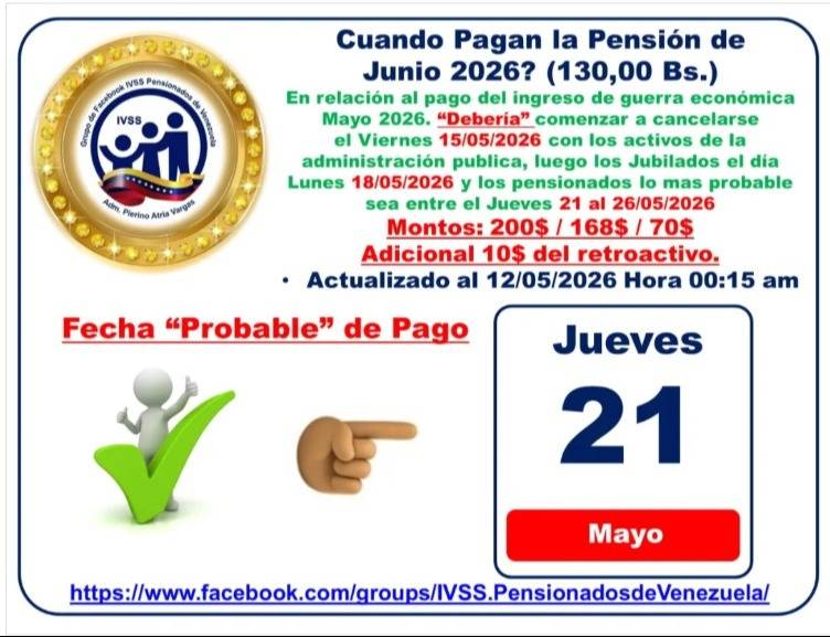 Pago del IVSS mayo 2026: ¿Cuándo cobran los pensionados?