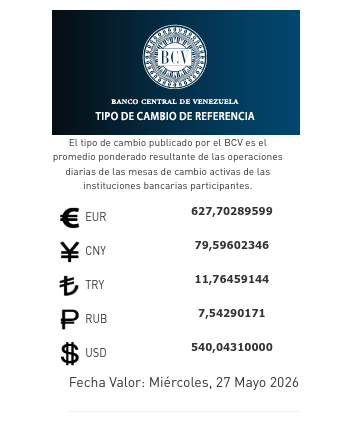 Dólar y euro BCV para hoy 27 de mayo: así se cotizan las monedas oficiales