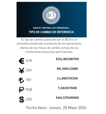  Dólar y euro BCV para el 28 de mayo: así se cotizarán las monedas oficiales