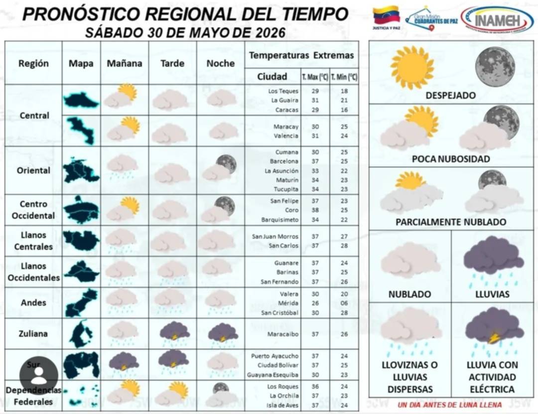 Reporte Inameh para este 30 de mayo: lluvias y cielos nublados en diez estados del país