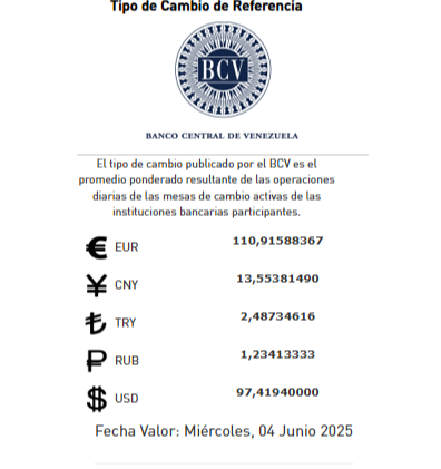Precio del dólar BCV para el 4 de junio: así se cotizará la moneda estadounidense