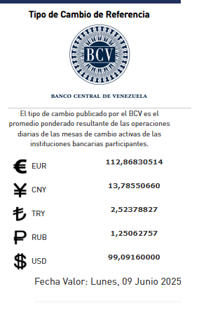 Precio del dólar BCV para el 9 de junio: así abrirá la semana la moneda estadounidense