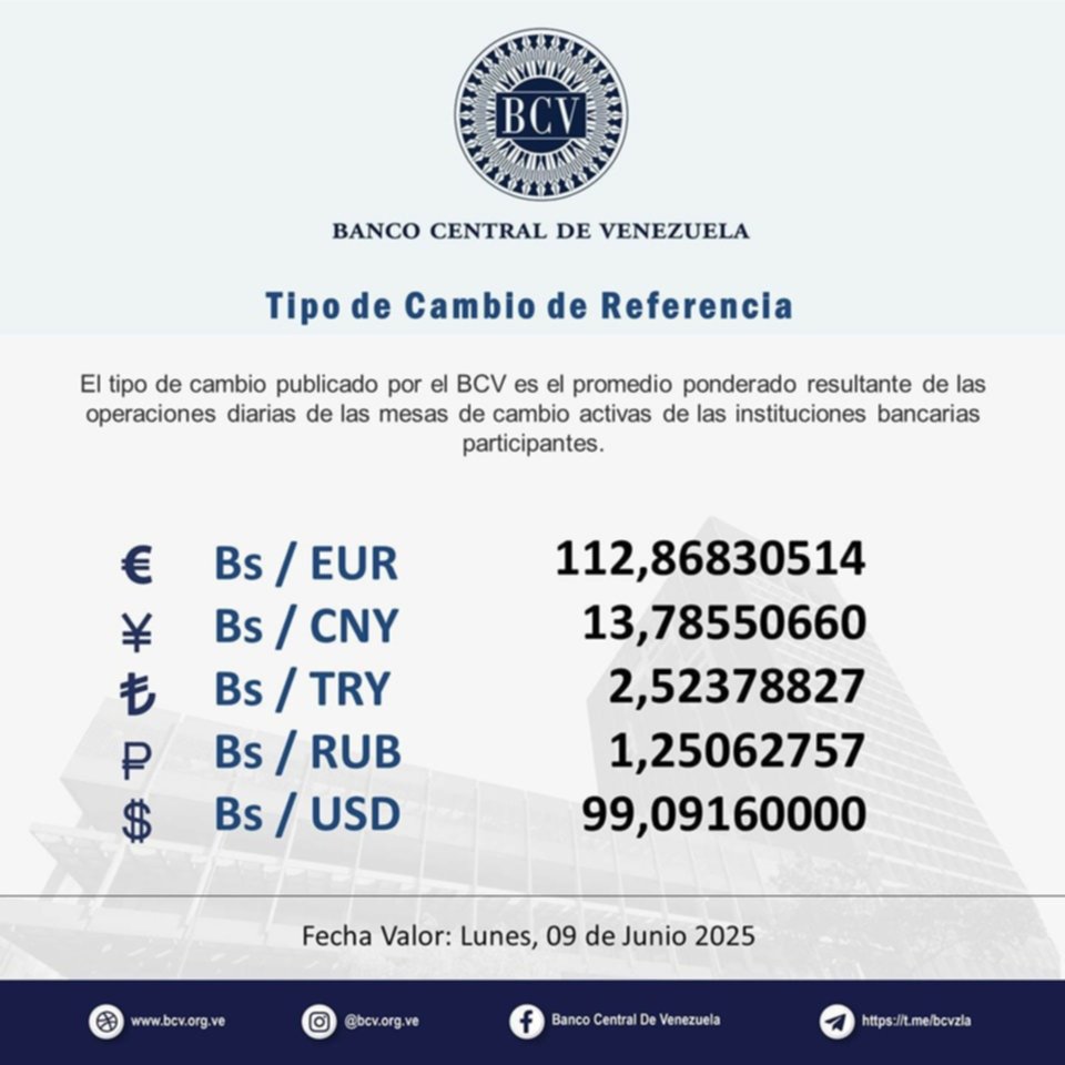 Precio del dólar BCV para hoy 9 de junio: así amanece la moneda estadounidense Precio del dólar BCV para hoy 9 de junio: así amanece la moneda estadounidense