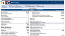 BFC BANCO FONDO COMÚN 13 JUN 2025