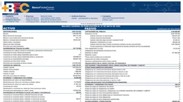 BFC BANCO FONDO COMÚN 13 JUN 2025