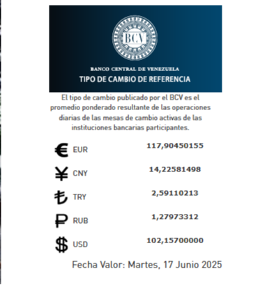 Precio del dólar BCV para el martes 17 de junio: así se cotizará la moneda estadounidense Precio del dólar BCV para el martes 17 de junio: así se cotizará la moneda estadounidense
